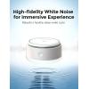 image:imageMomcozy Sound Machine for Baby20 Soothing Sounds Video Baby Monitor 55 1080P Full HD Baby Monitor with Camera