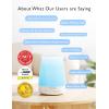 image:imageMomcozy White Noise Machine for Baby Sleeping with Night Light amp Momcozy Smart WiFi Baby Monitor with Camera and Audio