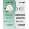 image:imageMomcozy 14 Pack Shower Steamers with Eucalyptus Leaf Shape Aromatherapy with Natural Peppermint amp Eucalyptus Essential Oil Relaxation LongLasting Ideal Spa Gifts for HerHimEucalyptus