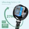 image:imageMomcozy 8000mAh Portable Stroller Fan and Newborn Baby Carrier
