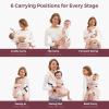 image:imageMomcozy Baby Carrier with Hip Seat Detachable HandsFree Carrier up to 44lbs Belt Extender Included Extends Waist Band up to 59 for Plus Size Parents AirmeshPink