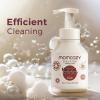image:imageMomcozy Bottle Brush Kit Pink amp Momcozy Bottle Brush Cleaning Fluid