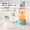 image:imageMomcozy Bottle Brush Kit amp Portable Milk Warmer for Travel