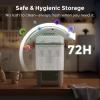 image:imageMomcozy Bottle Sterilizer and Dryer amp Bottle Brush Kit