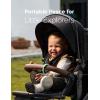 image:imageMomcozy ClickGo Stroller amp Portable Sound Machine