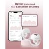 image:imageMomcozy DoubleSealed Flange 27mm Compatible with Momcozy M5 Breast Pump DoubleSealed Replacement Parts 1PC 27mmCozy Red