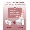 image:imageMomcozy DoubleSealed Flange 27mm Compatible with Momcozy M5 Breast Pump DoubleSealed Replacement Parts 1PC 27mmCozy Red