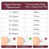 image:imageMomcozy DoubleSealed Flange 27mm Compatible with Momcozy M5 Breast Pump DoubleSealed Replacement Parts 1PC 27mmRed