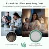 image:imageMomcozy Nutri Bottle Warmer amp Momcozy Offical Descaling Tablets