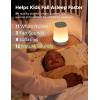 image:imageMomcozy Sound Machine for Baby Sleeping with Night Light amp Momcozy Smart WiFi Baby Monitor with Camera and Audio