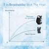 image:imageMomcozy Baby Carrier Ergonomic Cozy and Lightweight Carrier Effortless to Put On Ideal for HandsFree Parenting Enhanced Lumbar Support GeometryAir MeshBlack