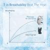 image:imageMomcozy Baby Carrier Ergonomic Cozy and Lightweight Carrier Effortless to Put On Ideal for HandsFree Parenting Enhanced Lumbar Support GeometryAir MeshGrey