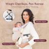 image:imageMomcozy Baby Carrier Ergonomic Cozy and Lightweight Carrier Effortless to Put On Ideal for HandsFree Parenting Enhanced Lumbar Support GeometryCottonKhaki