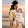 image:imageMomcozy Baby Carrier Ergonomic Cozy and Lightweight Carrier Effortless to Put On Ideal for HandsFree Parenting Enhanced Lumbar Support GeometryGeometry