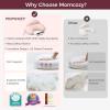 image:imageMomcozy Nursing Pillow for BreastfeedingPioneering Safety Guard Wider Feeding Pillows for More Support for Mom amp Baby Easier Nursing amp Hand Free Fit for All Removable Cotton CoverDuck