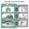 image:imageMomcozy Nursing Pillow for BreastfeedingPioneering Safety Guard Wider Feeding Pillows for More Support for Mom amp Baby Easier Nursing amp Hand Free Fit for All Removable Cotton CoverGreen Plants