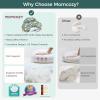 image:imageMomcozy Nursing Pillow for BreastfeedingPioneering Safety Guard Wider Feeding Pillows for More Support for Mom amp Baby Easier Nursing amp Hand Free Fit for All Removable Cotton CoverGreen Plants