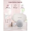 image:imageMomcozy Upgraded M9Original Upgraded M9 Breastfeeding PartsDoubleLayed Diaphragm2 Pack2 PumpsGray