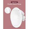 image:imageMomcozy Upgraded M9Original Upgraded M9 Breastfeeding PartsDoubleLayed Diaphragm2 Pack24mm Flange