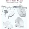 image:imageMomcozy Upgraded M9Original Upgraded M9 Breastfeeding PartsDoubleLayed Diaphragm2 PackFull Set 24mm Upgraded  1 Pack