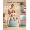 image:imageMomcozy BirthEase Maternity Ball Set Birthing Ball with App FullJourney Courses BPAFree PVC amp Anti Burst Exercise Yoga Ball for Maternity Labor Physio RecoveryGlacier Blue