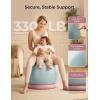 image:imageMomcozy BirthEase Maternity Ball Set Birthing Ball with App FullJourney Courses BPAFree PVC amp Anti Burst Exercise Yoga Ball for Maternity Labor Physio RecoveryPetal Sky