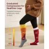 image:imageMomcozy Compression Socks for Women Wide Calf 1520mmHg Knee High Support Socks for Pregnancy Nurses Flying TravelSnowflakesGingerbread