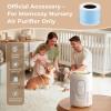 image:imageMomcozy Official Air Purifier Replacement Filter 4Filter System with H13 HEPA amp Carbon Nursery Air Purifier 1 Pack