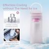 image:imageMomcozy Portable Breast Milk Cooler for Travel 24H IceFree Cooling Breastmilk Storage Bottles Container 12oz Leak Proof Outdoor Small Freezer Baby Breastfeeding Essential for New Moms Pink
