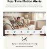 image:imageMomcozy Upgraded BM03 Baby Monitor 55 1080P Full HD Baby Monitor with Camera and Audio No WiFi Safe Fence Motion Detection Night Vision 5800mAh 120hrs Battery VOX 2Way Audio 1640ft Range