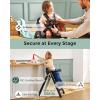 image:imageMomcozy High Chair 5in1 Convertible Wooden High Chair with FoodGrade Tray Baby Set with Removable Harness and Toddler Tower Highchair for 6 Months to 308 lb Adjustable amp Ergonomic WalnutMidnight Black