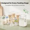 image:imageMomcozy NightPro Bottle Warmer for Baby Breast Milk Builtin Night Light BPAFree Tritan Fullest Nutrients Preserved with Fast amp Even Water Bath Warm Newborn Breastfeeding Essentials Gift for Mom
