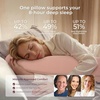 image:imageMomcozy Pregnancy Pillows for Side Sleeping J Shaped Maternity Body Pillow for Pregnancy Soft Pregnancy Pillow with Cotton Cover for Head Neck Belly Support GrayUpgradepink