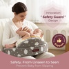 image:imageMomcozy Innovative Safety Guard Nursing Pillow  Firm amp Springy Memory Foam  Stable Ergonomic Support amp Comfort  Wider Breastfeeding Cushion Adjustable Removable Cover GreenCozylite Cloudhug
