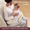 image:imageMomcozy Innovative Safety Guard Nursing Pillow  Firm amp Springy Memory Foam  Stable Ergonomic Support amp Comfort  Wider Breastfeeding Cushion Adjustable Removable Cover GreenStarry Night
