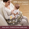image:imageMomcozy Innovative Safety Guard Nursing Pillow  Firm amp Springy Memory Foam  Stable Ergonomic Support amp Comfort  Wider Breastfeeding Cushion Adjustable Removable Cover GreenCozylite Cloudhug